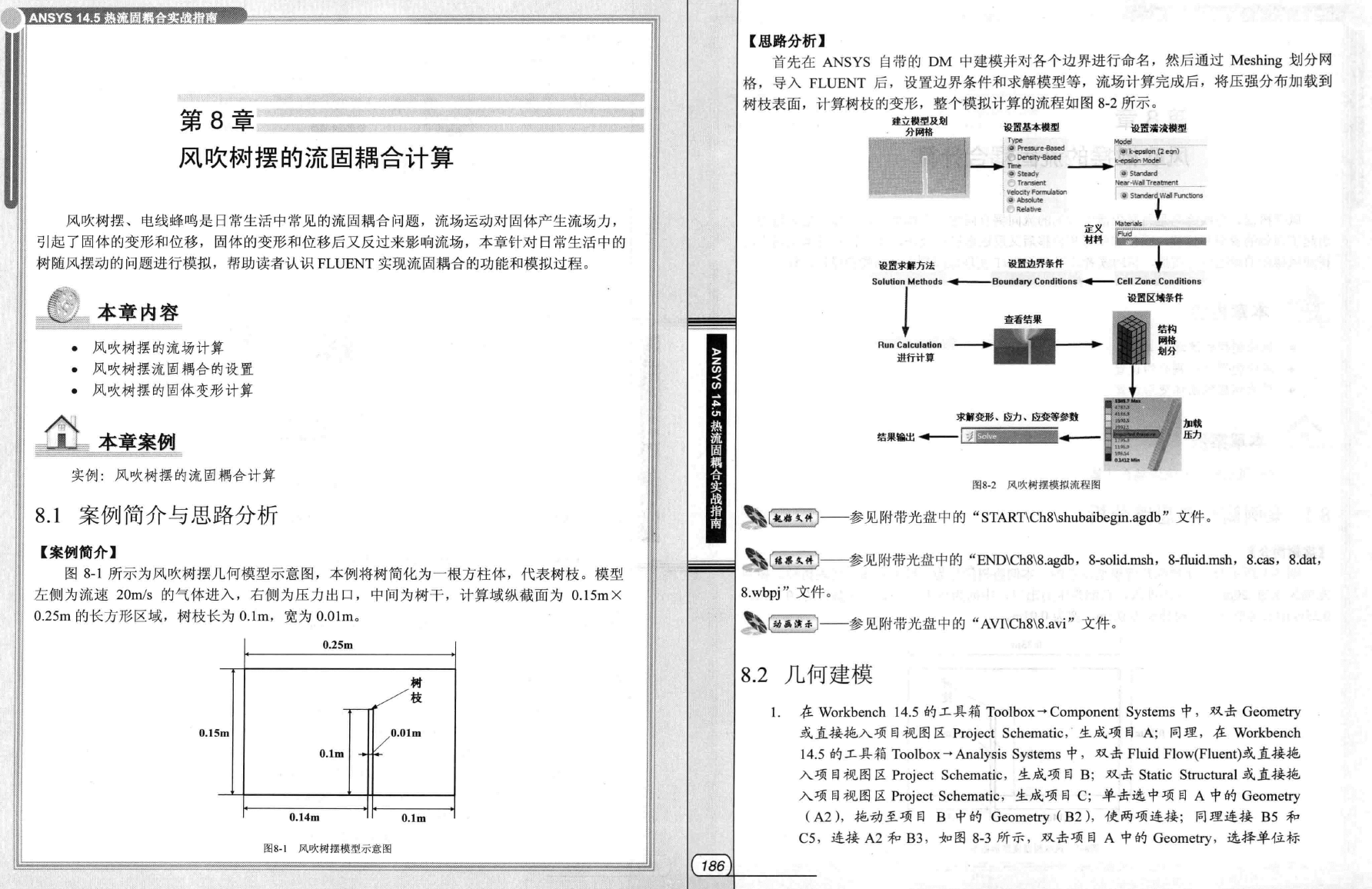 《ANSYS14.5热流固耦合实战指南》PDF